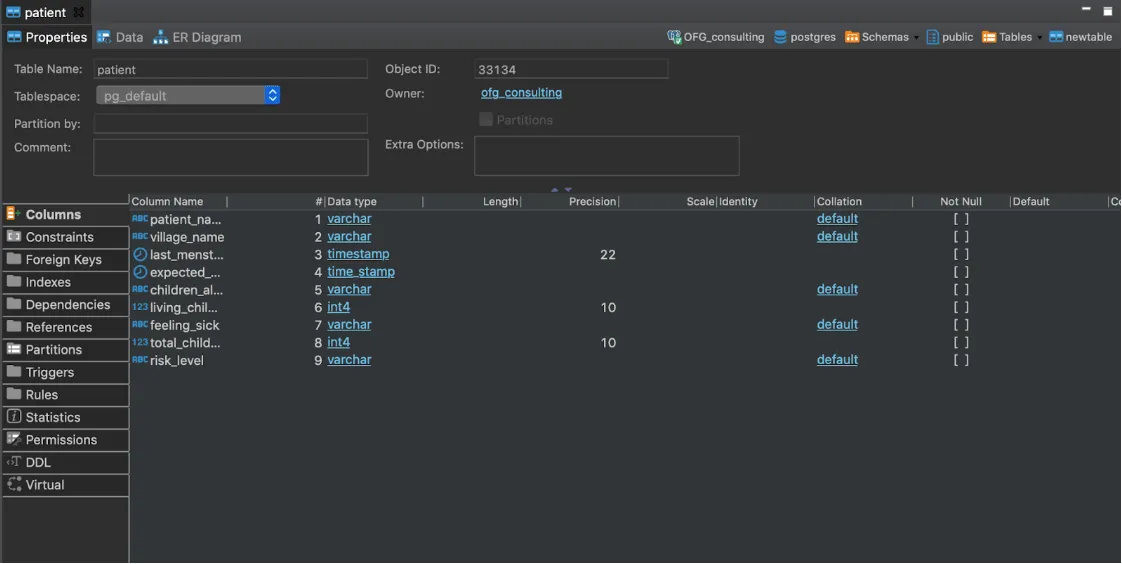 db_config