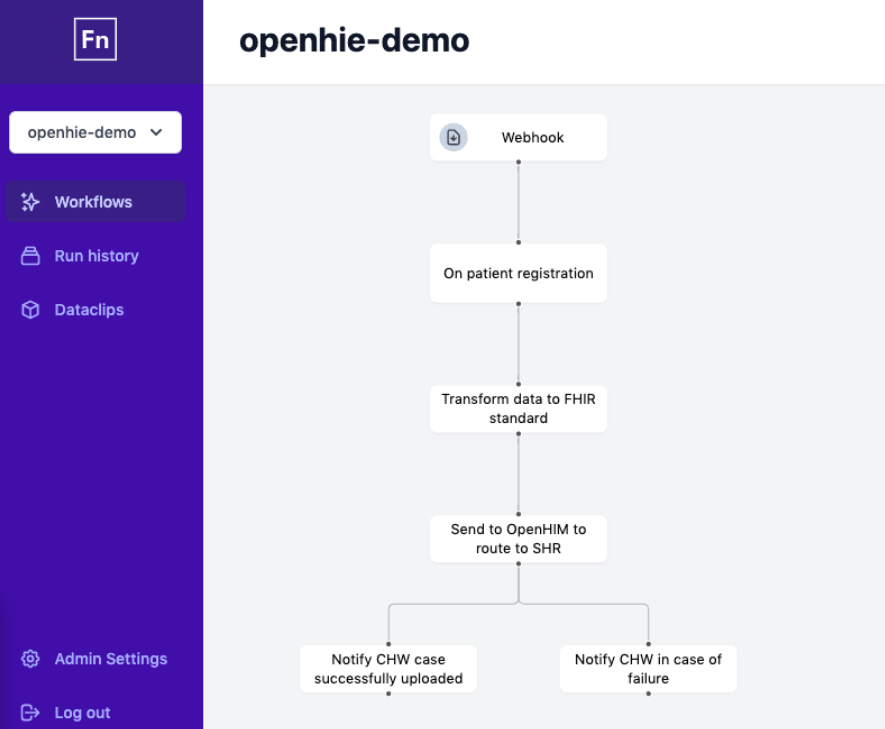 Lightning build interface