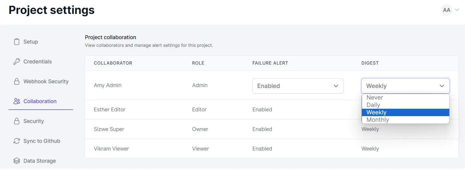 Digest Email Setting