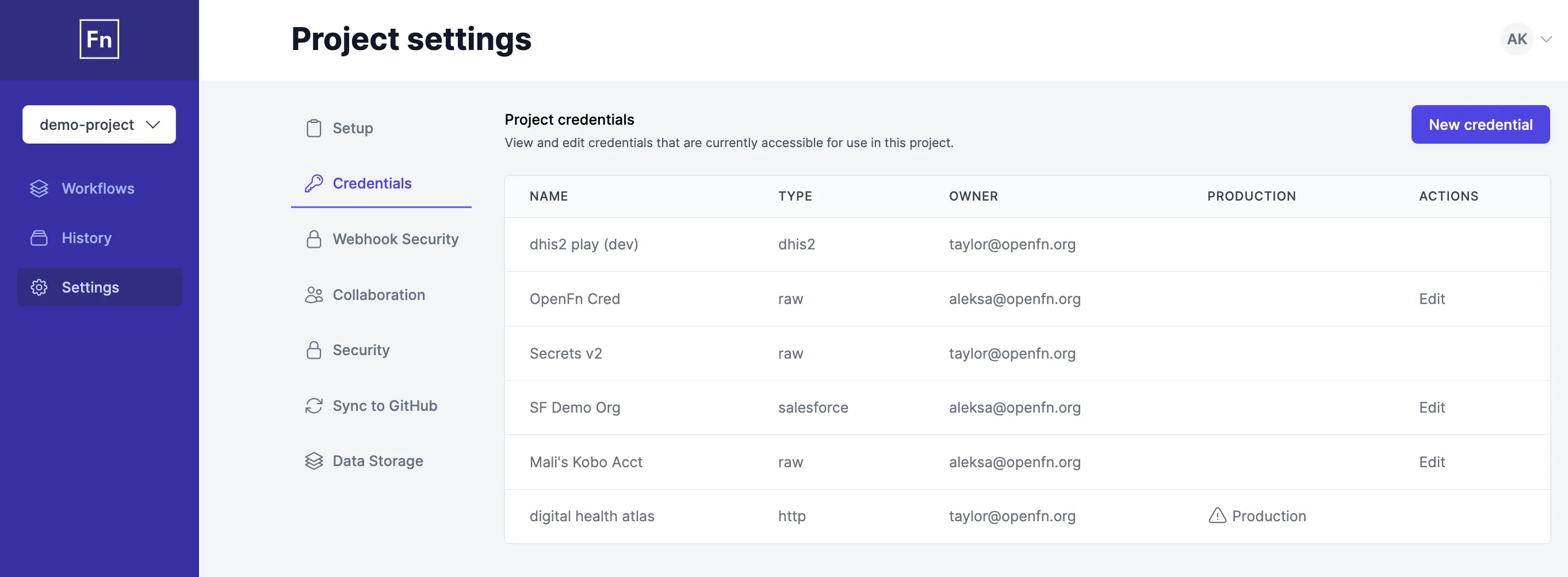 Credentials Page