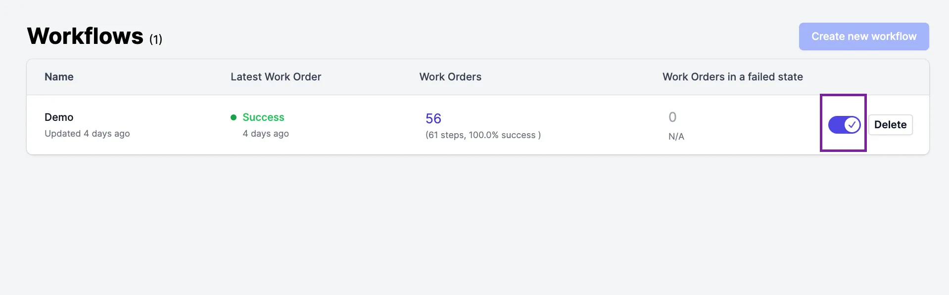 Via the workflow list