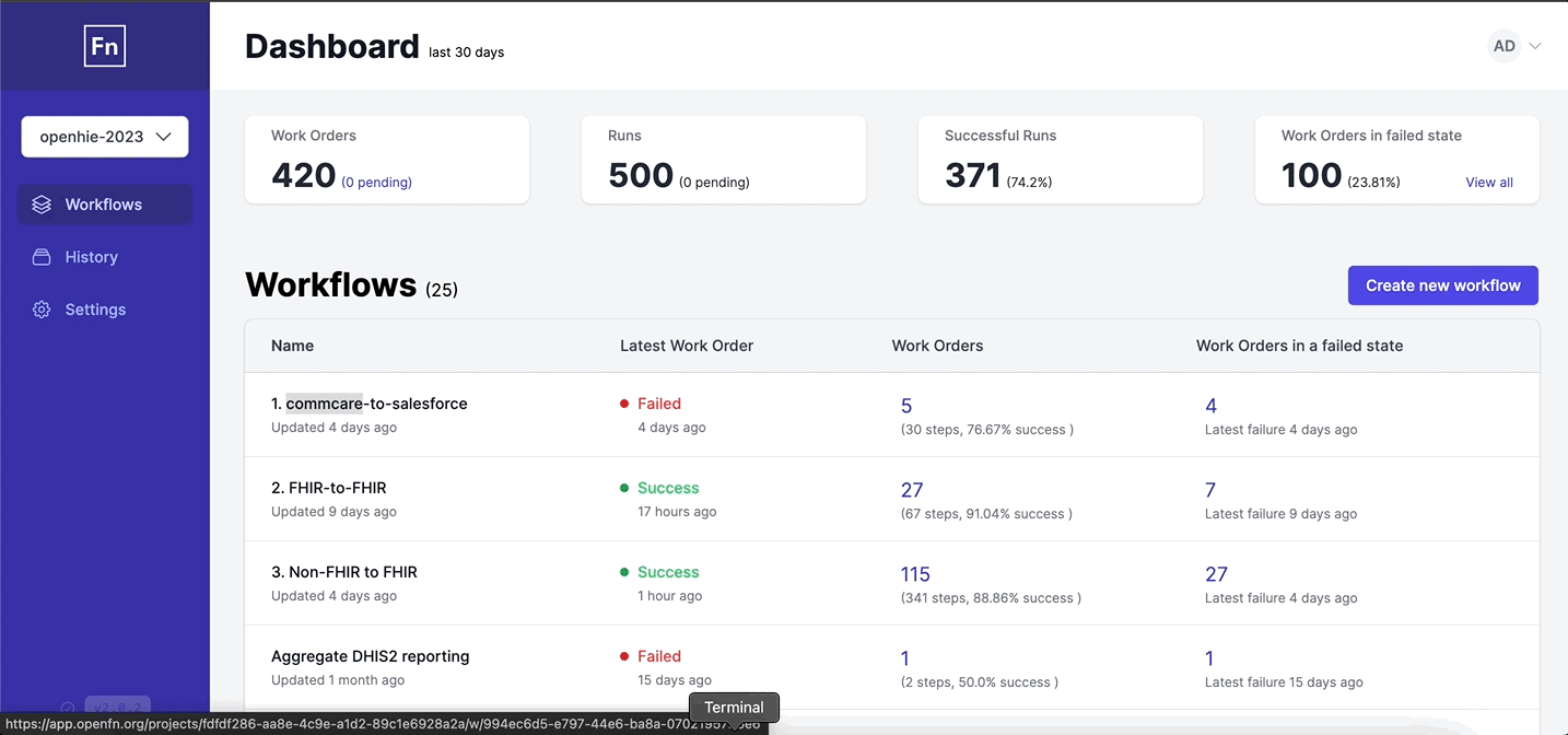 create_new_workflow