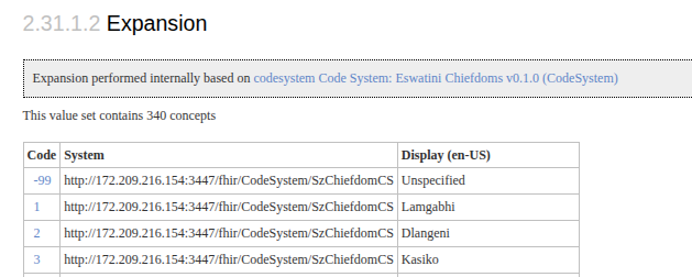 Example listing of code values from the FHIR IG