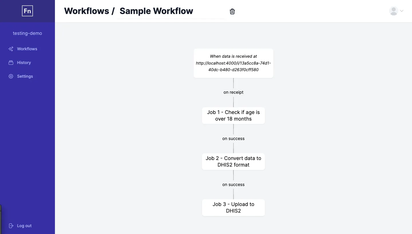 lightning-sample-workflow