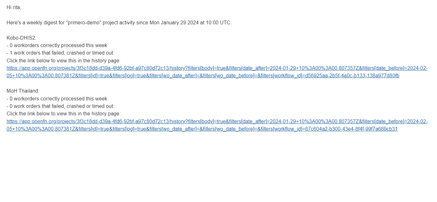 Resumen por correo