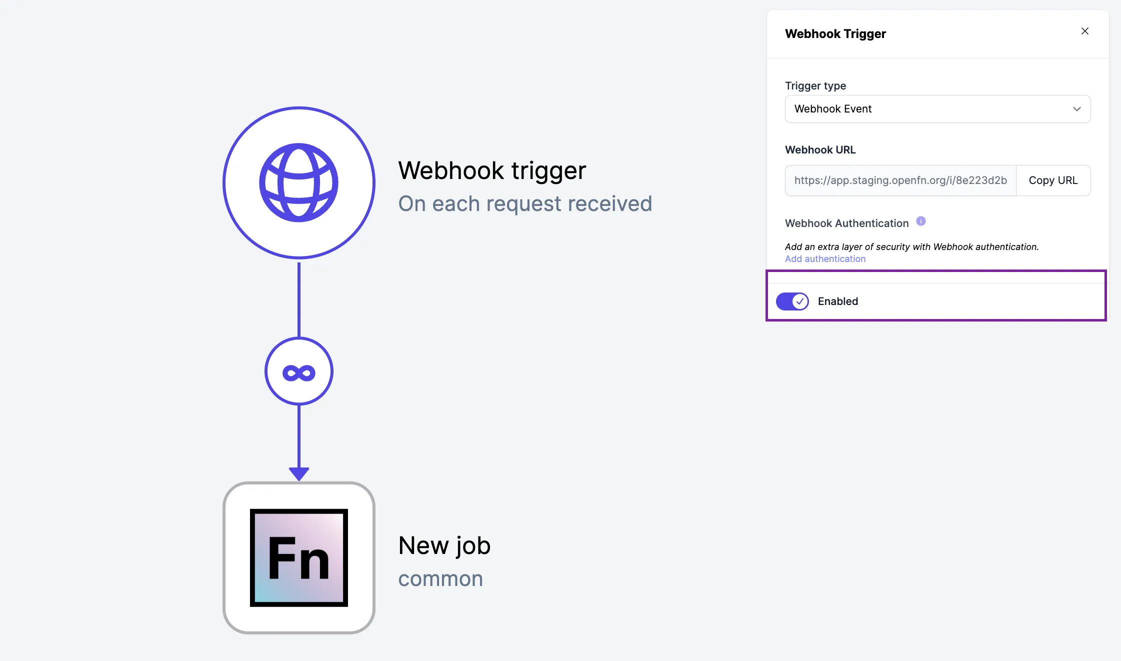 Workflow habilitado en el panel del trigger